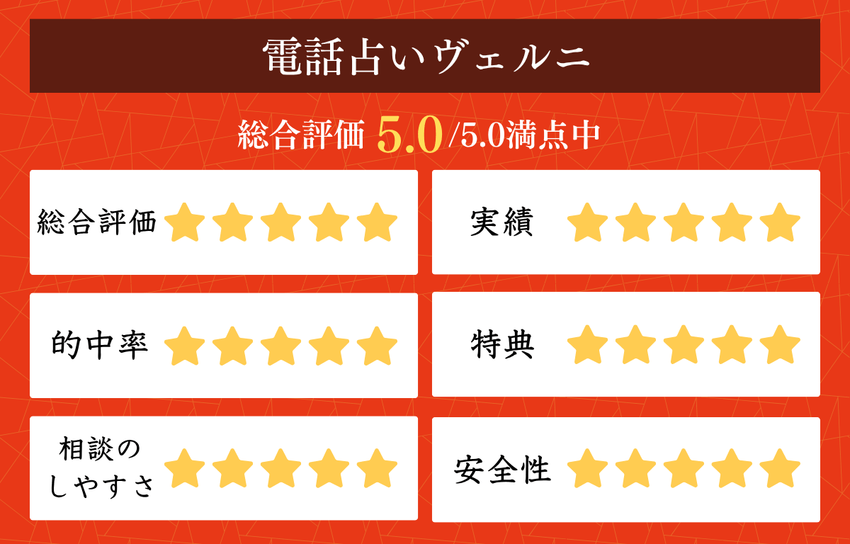 好きな人へのLINE頻度と“重くならない”距離感