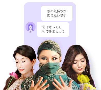 LINE占い